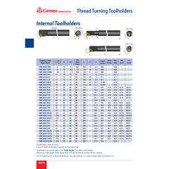 Carmex Internal Right Hand Thread Turning Toolholder – 40 mm Shank / 16 mm Insert / SIR 0040 T16