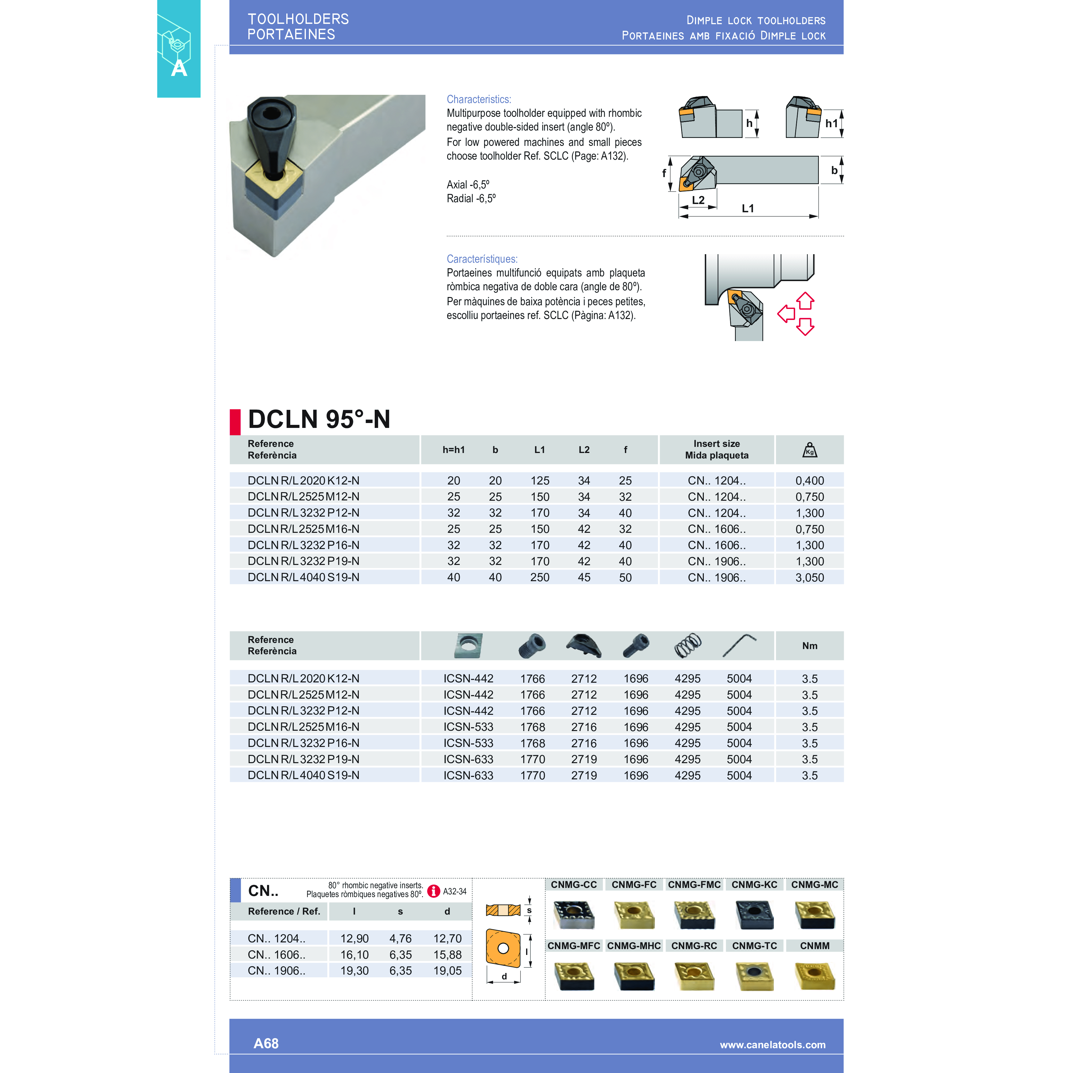 Canela Turning Tool Canela DCLNR 2020 K12 – External Turning Toolholder (95° Dimple Lock, Left Hand)