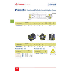 CARMEX Carbide Mill Thread Carmex D-Thread Milling Insert Size 16U – Int. 4–6mm / Ext. 3–5mm / 16U 60D BMA