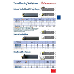 Carmex DER 1212 H16 External Thread Toolholder, 16 mm Insert - Twin Eagle Imports