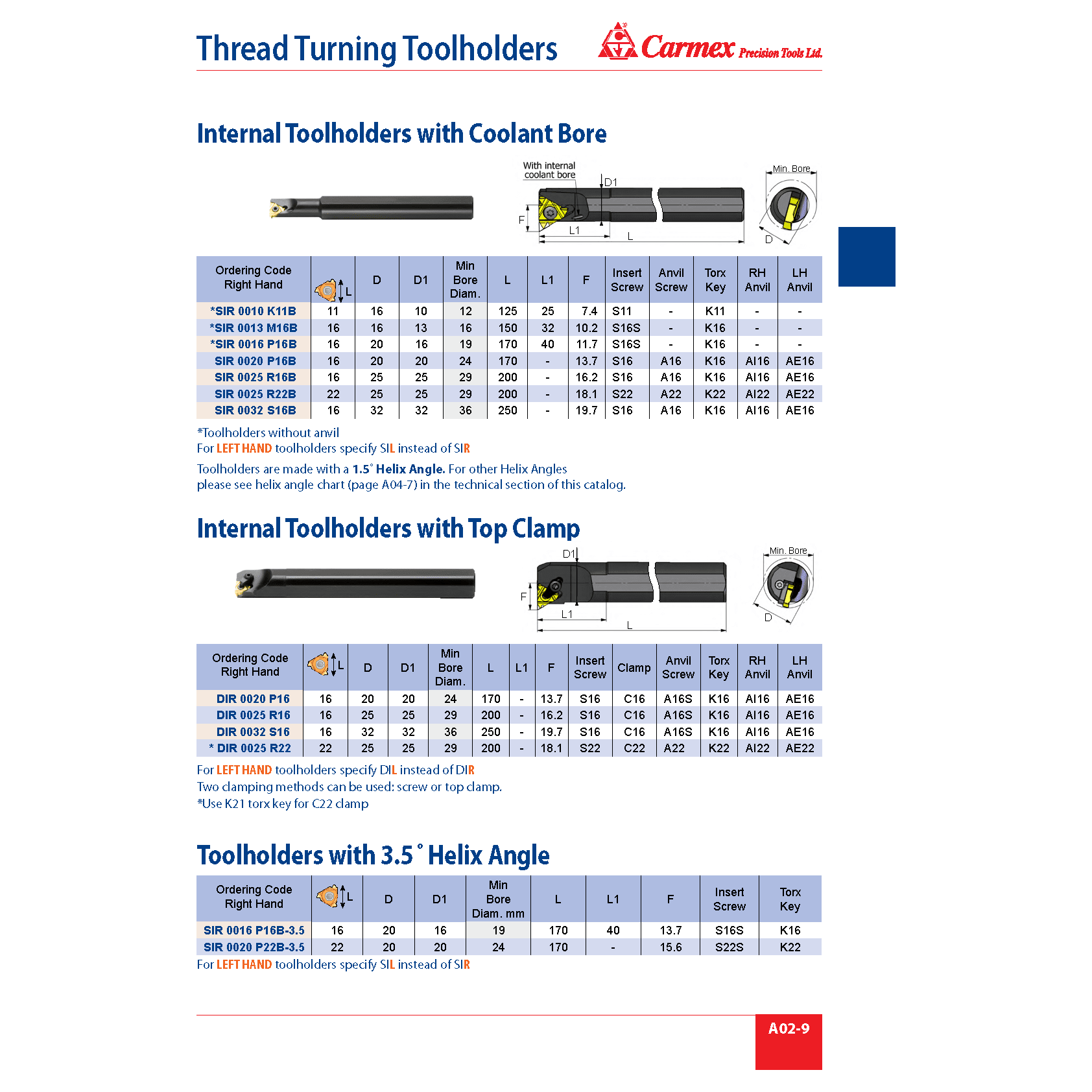 Carmex DIR 0025 R16 Internal Thread Toolholder, 16 mm Insert - Twin Eagle Imports