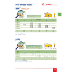 CARMEX External and Internal Threadmill Insert Carmex Internal/External BSPT Threadmill Insert 14mm / 19 TPI / 14–19 BSPT MT7