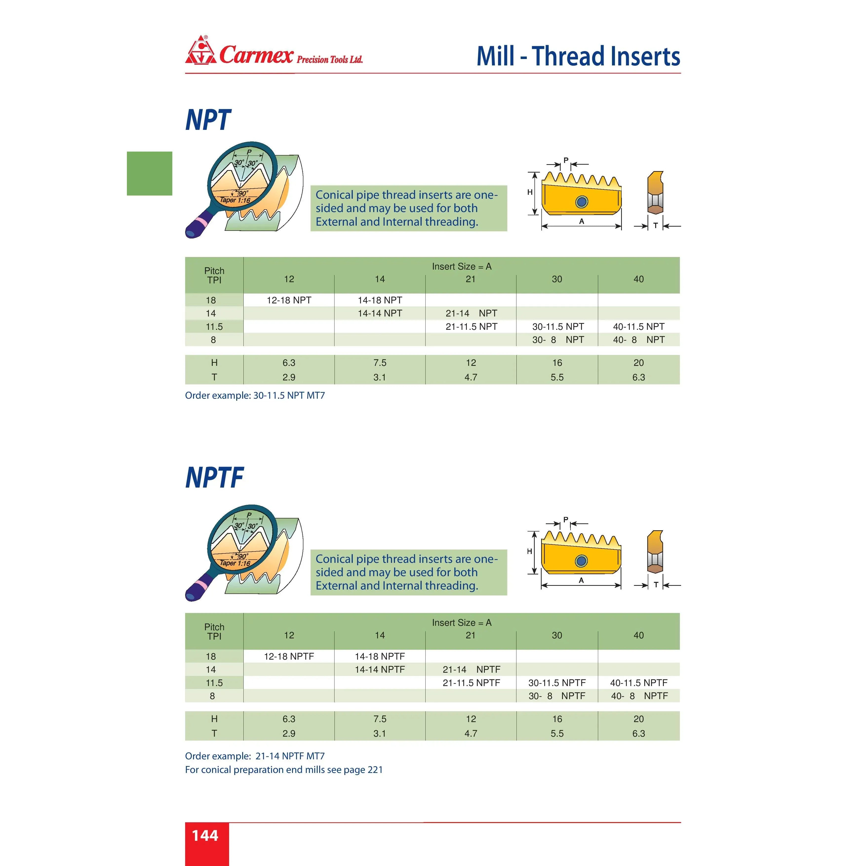 CARMEX External and Internal Threadmill Insert Carmex Internal/External NPT Threadmill Insert 21mm / 14 TPI / 21 - 14 NPT MT7