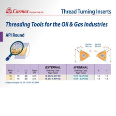 Carmex External Right Hand API Round Thread Turning Insert 8 TPI / 16 ER 8 API RD MXC - Twin Eagle Imports
