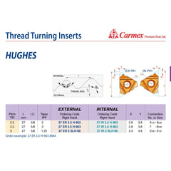 Carmex External Right Hand Hughes Thread Turning Insert 3 TPI / 27 ER 3 SLH-90 BMA - Twin Eagle Imports