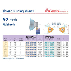 Carmex External Right Hand ISO Multitooth Thread Turning Insert 3.0mm / 27 ER 3.0 ISO 2M MXC - Twin Eagle Imports