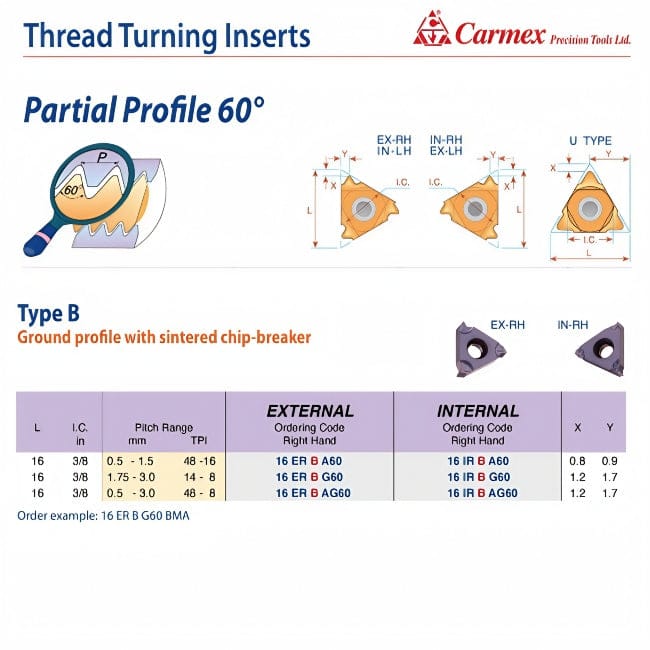 Carmex External Right Hand Partial Profile 60° Type B Thread Turning Insert 48-8 TPI / 16 ER B AG60 P25C - Twin Eagle Imports