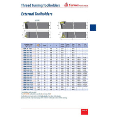 Carmex External Right Hand Thread Turning Toolholder 27mm Insert / SER 2525 M27 - Twin Eagle Imports