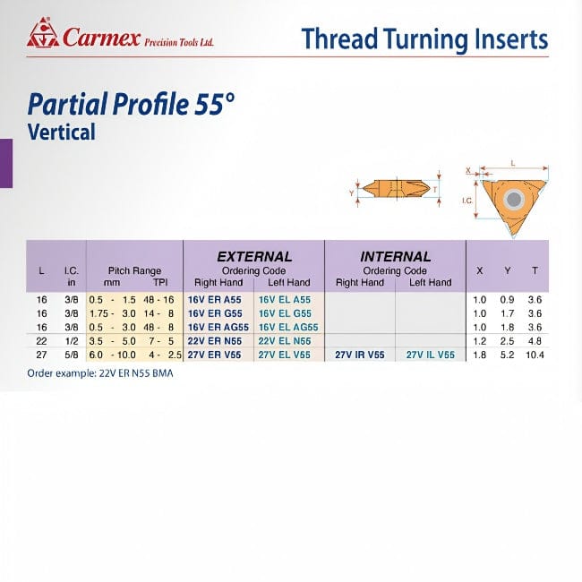 Carmex External Right Hand Vertical Partial Profile 55° Thread Turning Insert 7-5 TPI / 22V ER N55 BMA - Twin Eagle Imports