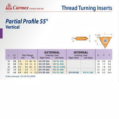 Carmex External Right Hand Vertical Partial Profile 55° Thread Turning Insert 7-5 TPI / 22V ER N55 BMA - Twin Eagle Imports