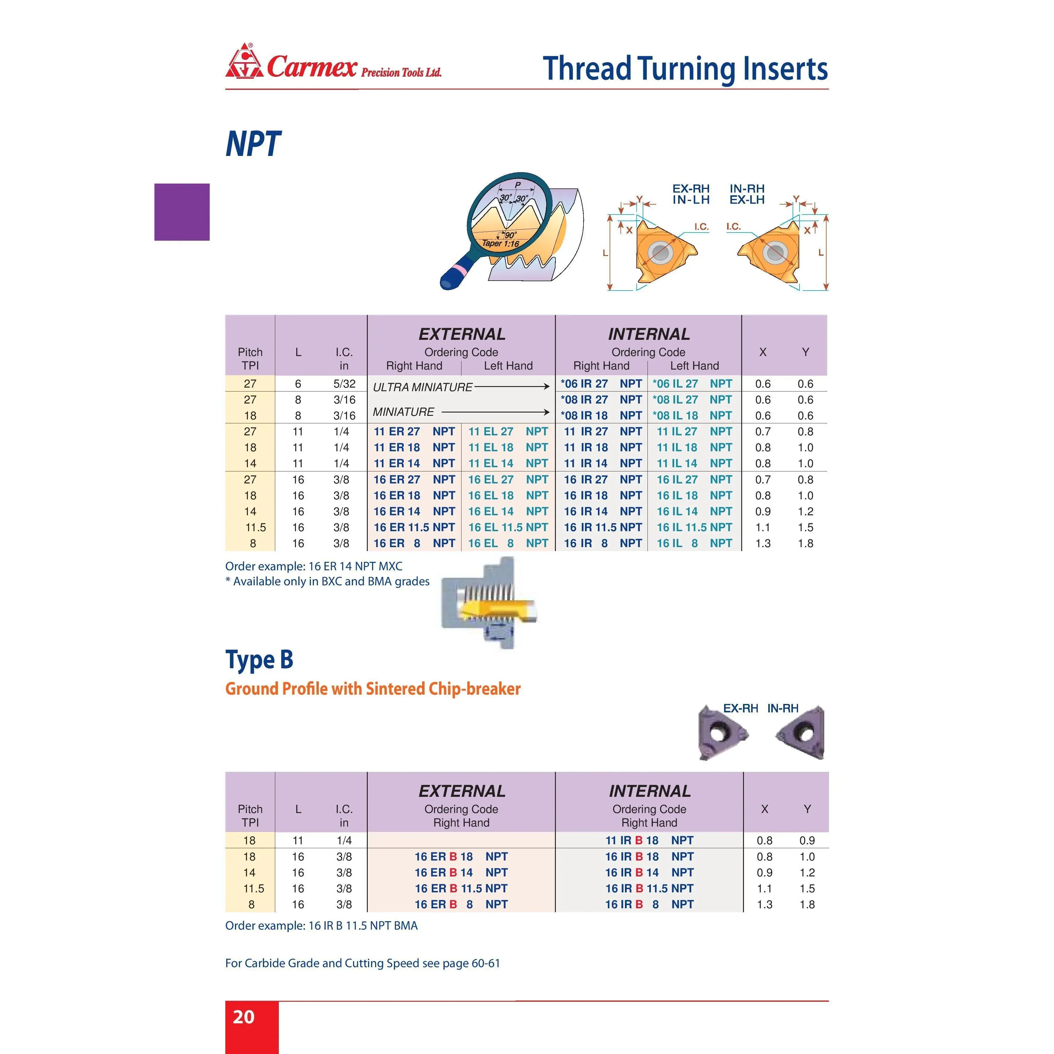 CARMEX INSERTS Carmex Internal Right Hand NPT Taper Pipe Thread Turning Insert 16 mm / 14 TPI / 16 IR 14 NPT BMA