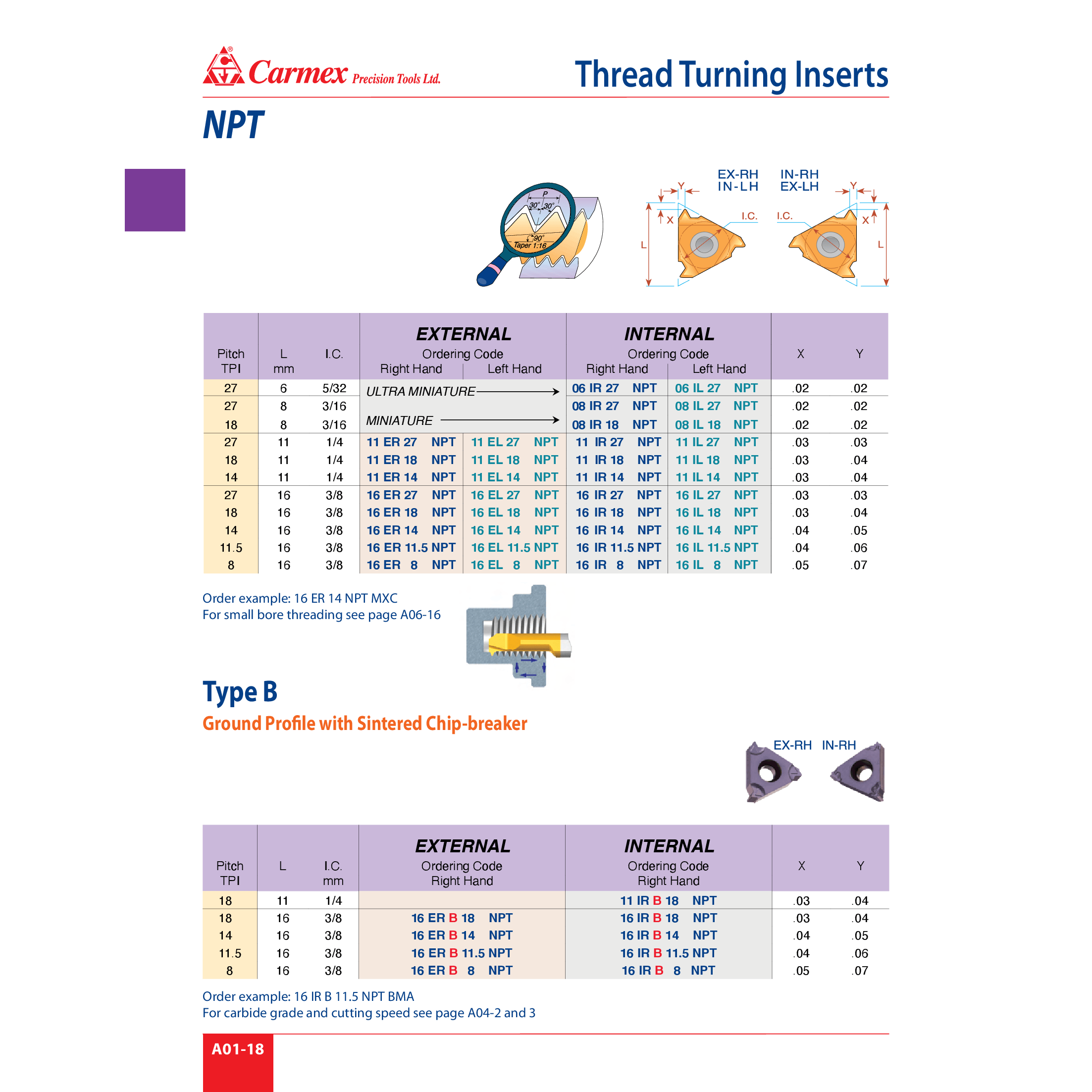 CARMEX INSERTS Carmex Internal Right Hand NPT Taper Pipe Thread Turning Insert 16 mm / 8 TPI / 16 IR 8 NPT BMA