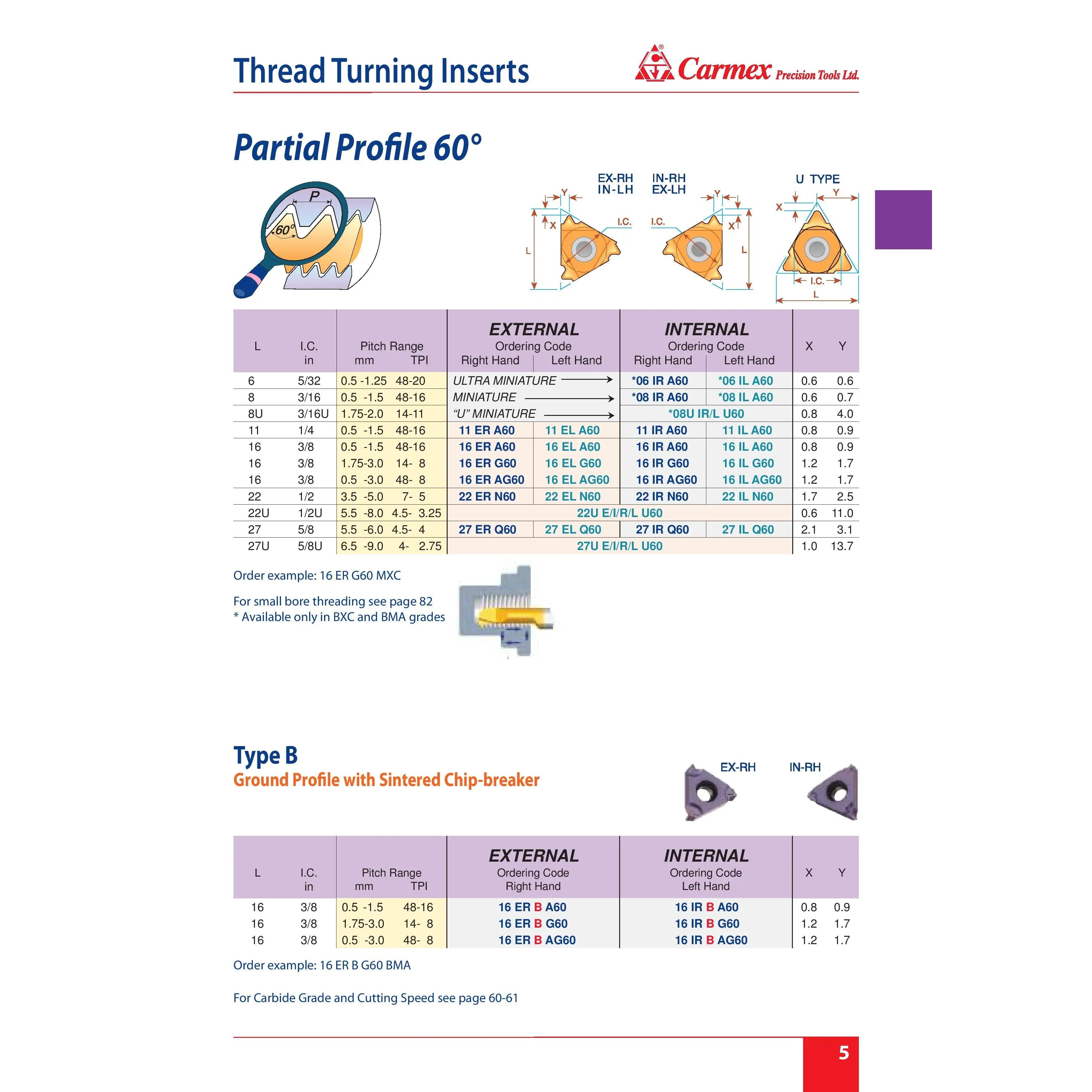 CARMEX INSERTS Carmex Internal Right Hand NPT Taper Pipe Thread Turning Insert 22 mm / 22 IR N60 P25C