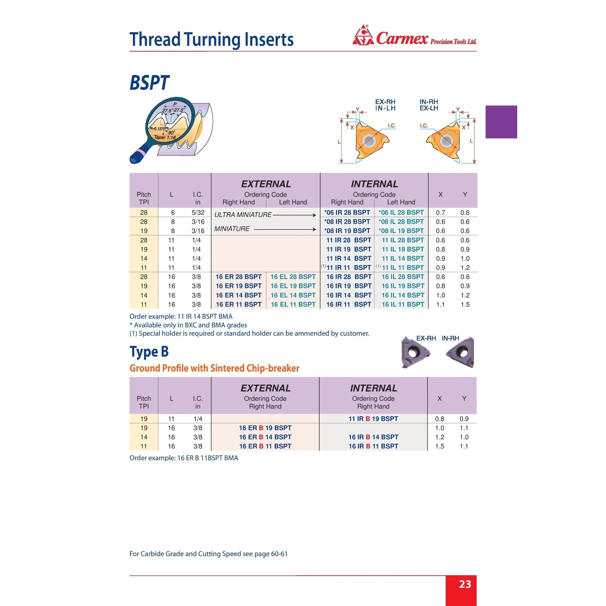 Carmex Internal Right Hand BSPT Taper Pipe Thread Turning Insert 16 mm / 19 TPI / 16 IR 19 BSPT BMA - Twin Eagle Imports