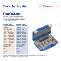 Carmex Internal Right Hand ISO Metric Thread Turning Insert 16 mm / 1.0 mm Pitch / 16 IR 1.0 ISO P25C - Twin Eagle Imports