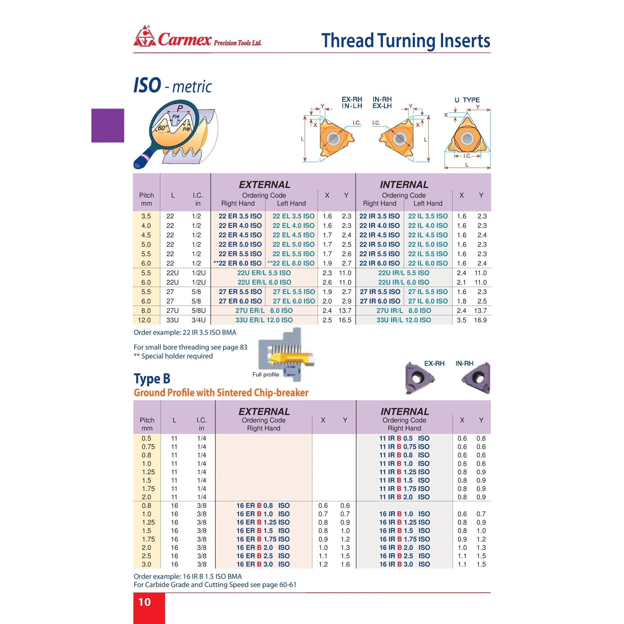 Carmex Internal Right Hand ISO Metric Thread Turning Insert 22 mm / 4.0 mm Pitch / 22 IR 4.0 ISO P25C - Twin Eagle Imports