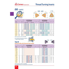 Carmex Internal Right Hand ISO Metric Thread Turning Insert 27 mm / 6.0 mm Pitch / 27 IR 6.0 ISO BMA - Twin Eagle Imports