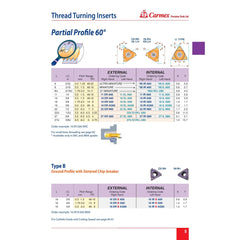 Carmex Internal Right Hand NPT Taper Pipe Thread Turning Insert 22 mm / 22 IR N60 P25C - Twin Eagle Imports
