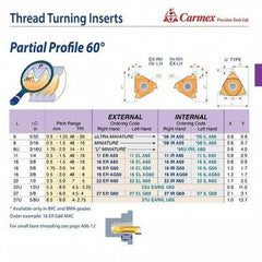 Carmex Internal Right Hand Partial Profile 60° Thread Turning Insert 48-16 TPI / 08 IR A60 BMA - Twin Eagle Imports