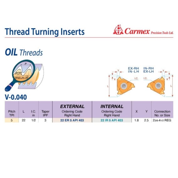 Carmex Internal Right Hand V-0.040 Oil Thread Turning Insert 5 TPI / 22 IR 5 API 403 BLU - Twin Eagle Imports