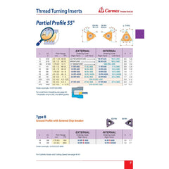Carmex Internal Right Hand Whitworth (55°) Thread Turning Insert 16 mm / 16 IR AG55 BMA - Twin Eagle Imports