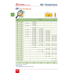 CARMEX Internal Threadmill Insert Carmex Internal UN Threadmill Insert 21mm / 24 TPI / 21 I 24 UN MT7
