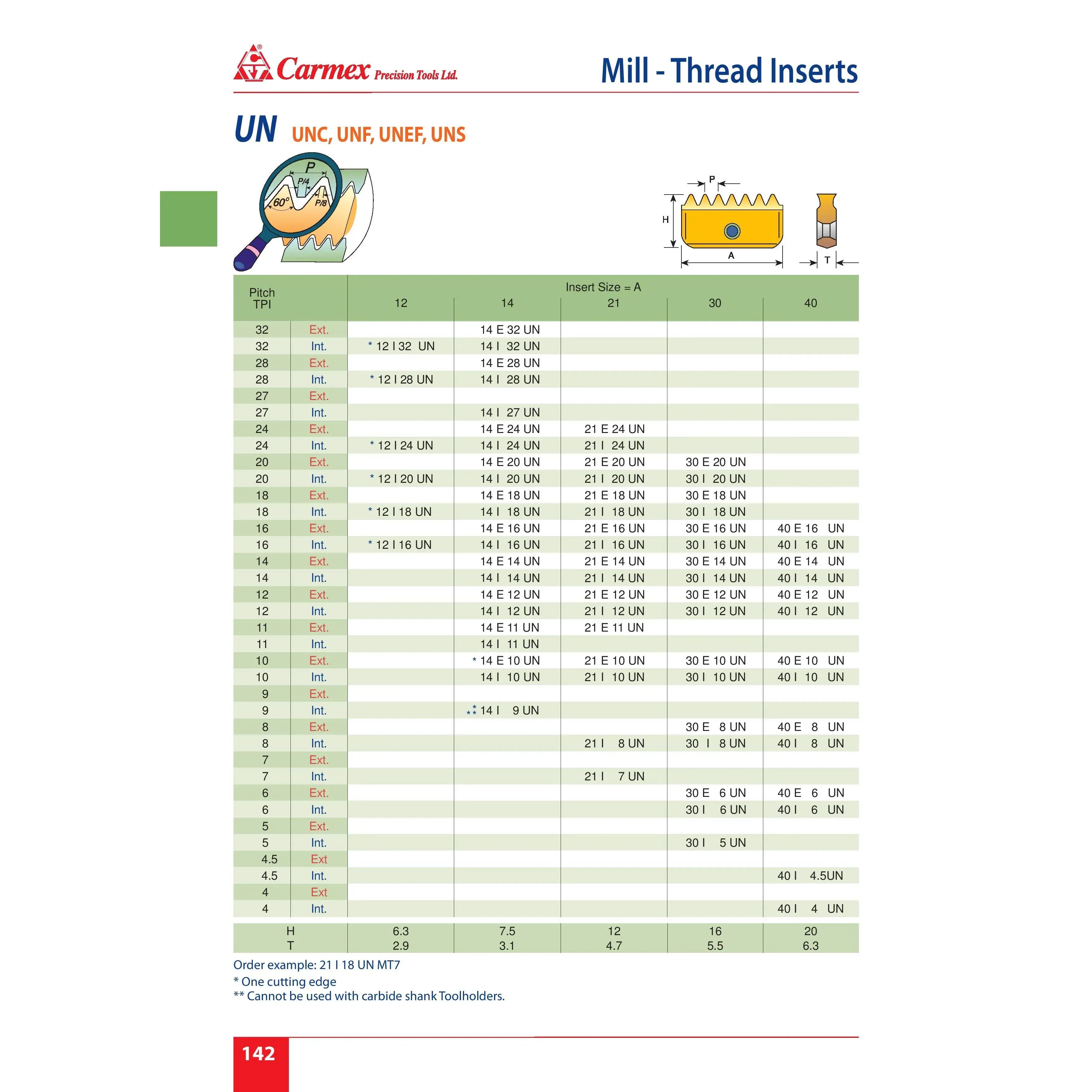 CARMEX Internal Threadmill Insert Carmex Internal UN Threadmill Insert 21mm / 8 TPI / 21 I 8 UN MT7