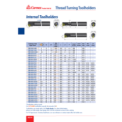 CARMEX Lathe Tooling Carmex Internal Right Hand Thread Turning Toolholder – 32 mm Shank / 22 mm Insert / SIR 0032 S22