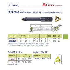 CARMEX Manufacturing Carmex D-Thread Insert Toolholder 23mm Cut / SR0023M11U