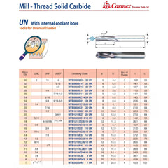 Carmex Mill Thread Solid Carbide 11 UN with internal coolant bore 28.9mm depth - Twin Eagle Imports