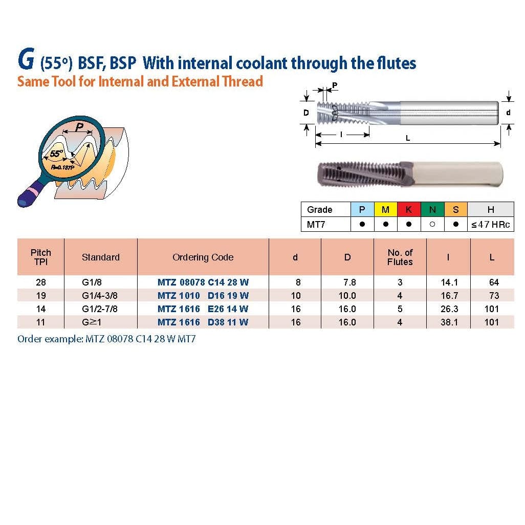 Carmex Mill Thread Solid Carbide 14 W with internal coolant through flutes 26.3mm depth - Twin Eagle Imports
