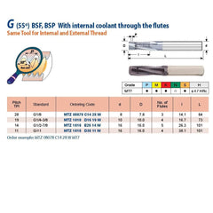 Carmex Mill Thread Solid Carbide 14 W with internal coolant through flutes 26.3mm depth - Twin Eagle Imports