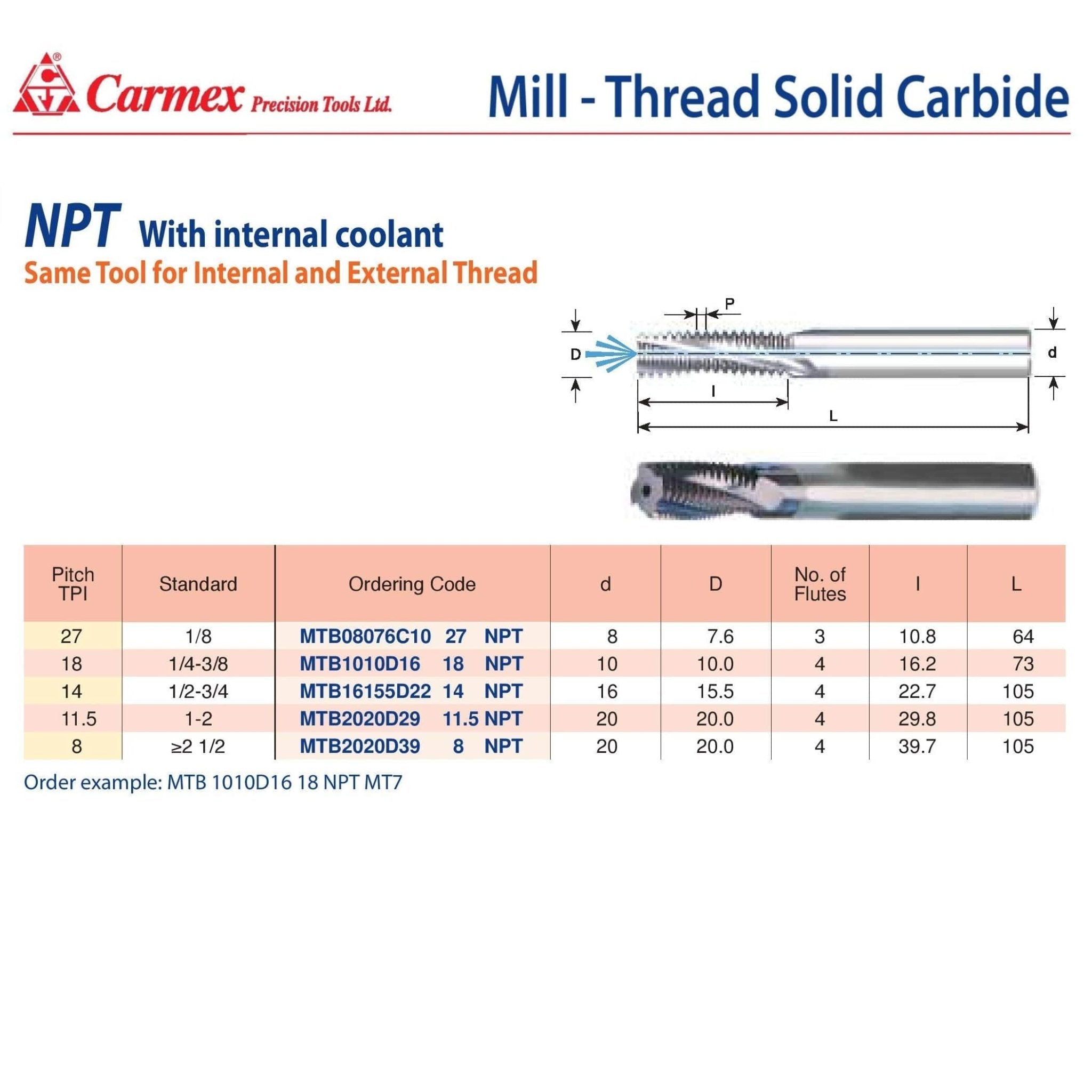 Carmex Mill Thread Solid Carbide 18 NPT with internal coolant bore 16.2mm depth - Twin Eagle Imports