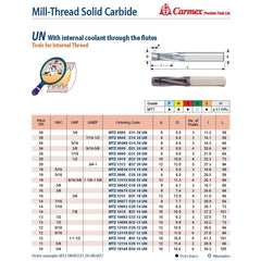 Carmex Mill Thread Solid Carbide 24 UN with internal coolant through flutes 14.3mm depth - Twin Eagle Imports