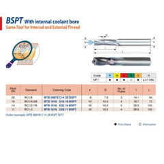 Carmex Mill Thread Solid Carbide 28 BSPT with internal coolant bore 14.1mm depth - Twin Eagle Imports