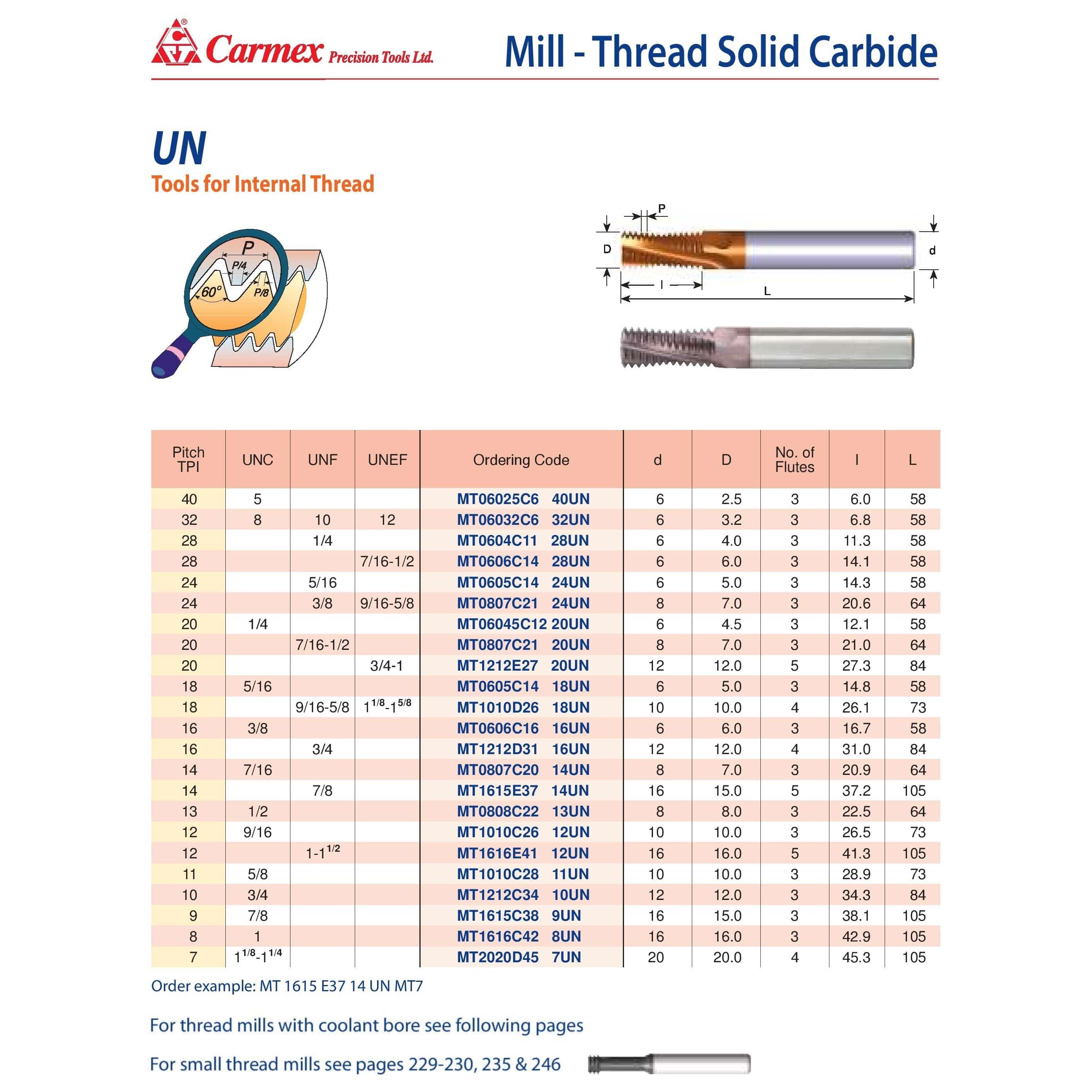 CARMEX PRECISION TOOLS LTD Carbide Mill Thread Carmex Mill Thread Solid Carbide 10 UN/ 34.3mm depth