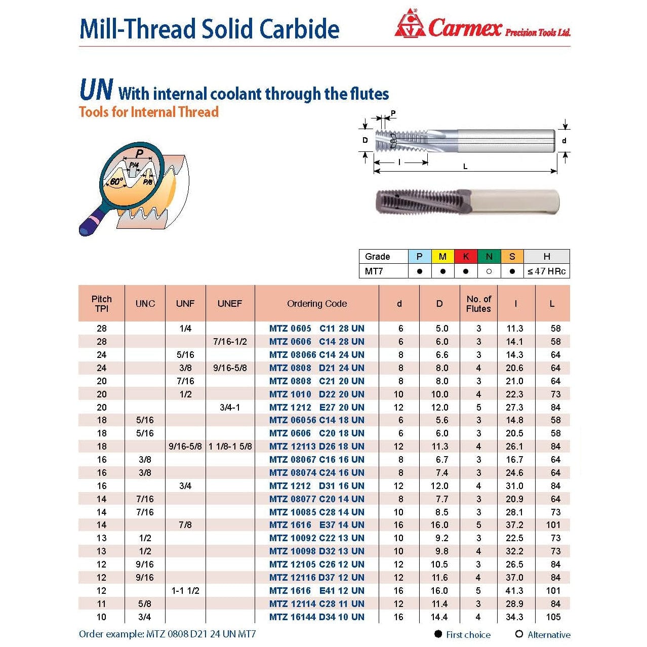 CARMEX PRECISION TOOLS LTD Carbide Mill Thread Carmex Mill Thread Solid Carbide 10 UN with internal coolant through flutes 34.3mm depth