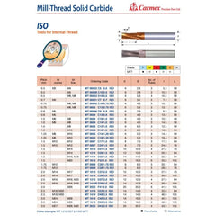 CARMEX PRECISION TOOLS LTD Carbide Mill Thread Carmex Mill Thread Solid Carbide 2.5 ISO/ 33.8mm depth