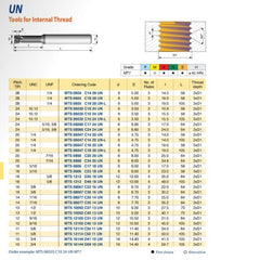 CARMEX PRECISION TOOLS LTD Carbide Mini Mill Thread Carmex Mini Mill Thread Solid Carbide 12 UN/ 31.5mm depth
