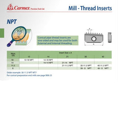 CARMEX PRECISION TOOLS LTD External and Internal Threadmill Insert Carmex External/Internal NPT Threadmill Insert 12mm/ 18 TPI