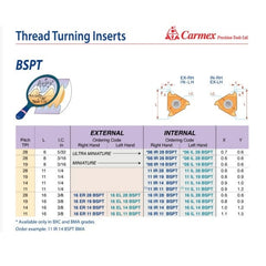 CARMEX PRECISION TOOLS LTD External and Internal Threadmill Insert Carmex External Right Hand BSPT Thread Turning Insert 19 TPI / 16 ER 19 BSPT BMA