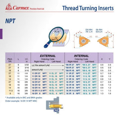 CARMEX PRECISION TOOLS LTD External and Internal Threadmill Insert Carmex External Right Hand NPT Thread Turning Insert 14 TPI / 16 ER 14 NPT BMA