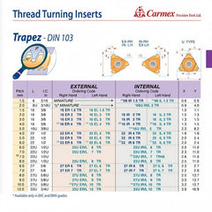 CARMEX PRECISION TOOLS LTD External and Internal Threadmill Insert Carmex External Right Hand Trapez Thread Turning Insert 5mm / 22 ER 5 TR BMA