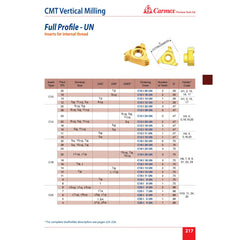 CARMEX PRECISION TOOLS LTD External and Internal Threadmill Insert Carmex Internal CMT Vertical Threadmill UN 17.8 mm / 14 TPI