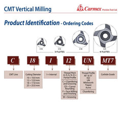 CARMEX PRECISION TOOLS LTD External and Internal Threadmill Insert Carmex Internal/External CMT Vertical Threadmill Insert C90 17.8mm Cut