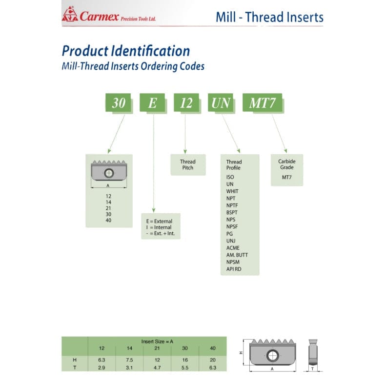 CARMEX PRECISION TOOLS LTD Internal Threadmill Insert Carmex Internal UN Threadmill Insert 40mm/ 4 TPI