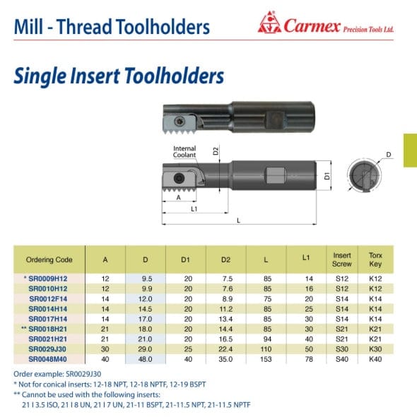 CARMEX PRECISION TOOLS LTD Thread Turning Inserts Carmex Threadmill Single Insert Toolholder 9.5mm Cut. SR0009H12