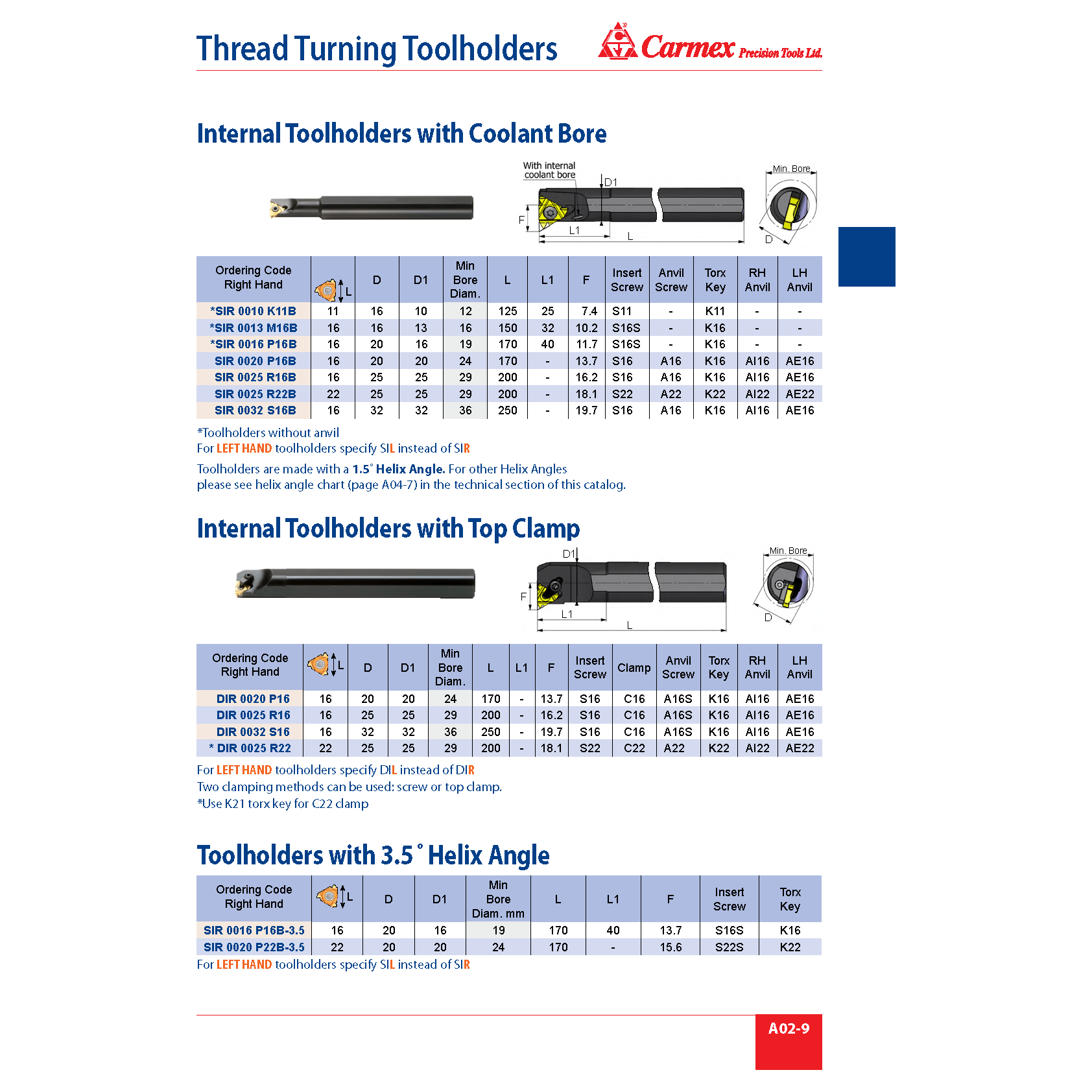 CARMEX PRECISION TOOLS LTD Tool Holder Carmex DIR 0025 R16 Internal Thread Toolholder, 16 mm Insert