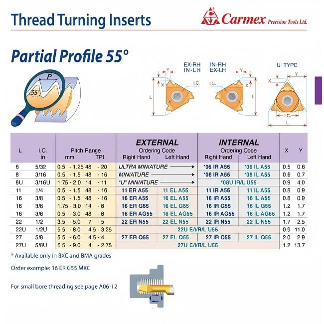 CARMEX Thread Turning Inserts Carmex External Right Hand Partial Profile 55° Thread Turning Insert 16mm / 48–8 TPI / 16 ER AG55 BMA