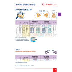 CARMEX Thread Turning Inserts Carmex External Right Hand Partial Profile 55° Thread Turning Insert 7-5 TPI / 22 ER N55 BMA